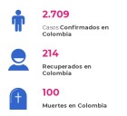 +236 哥伦比亚今天新冠病例总数为2709例