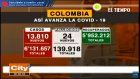 哥倫比亞迎來新冠的第五個高峰