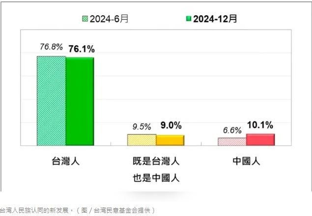 “台湾杂种论”，奇葩！缘何闪亮登场？