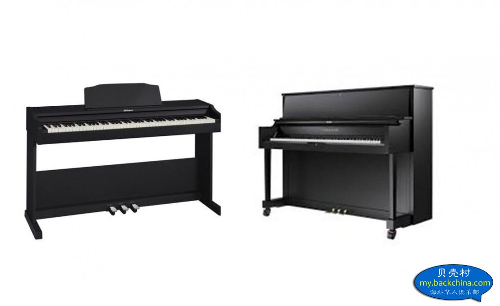 what-piano-should-I-get-1140x700.jpg